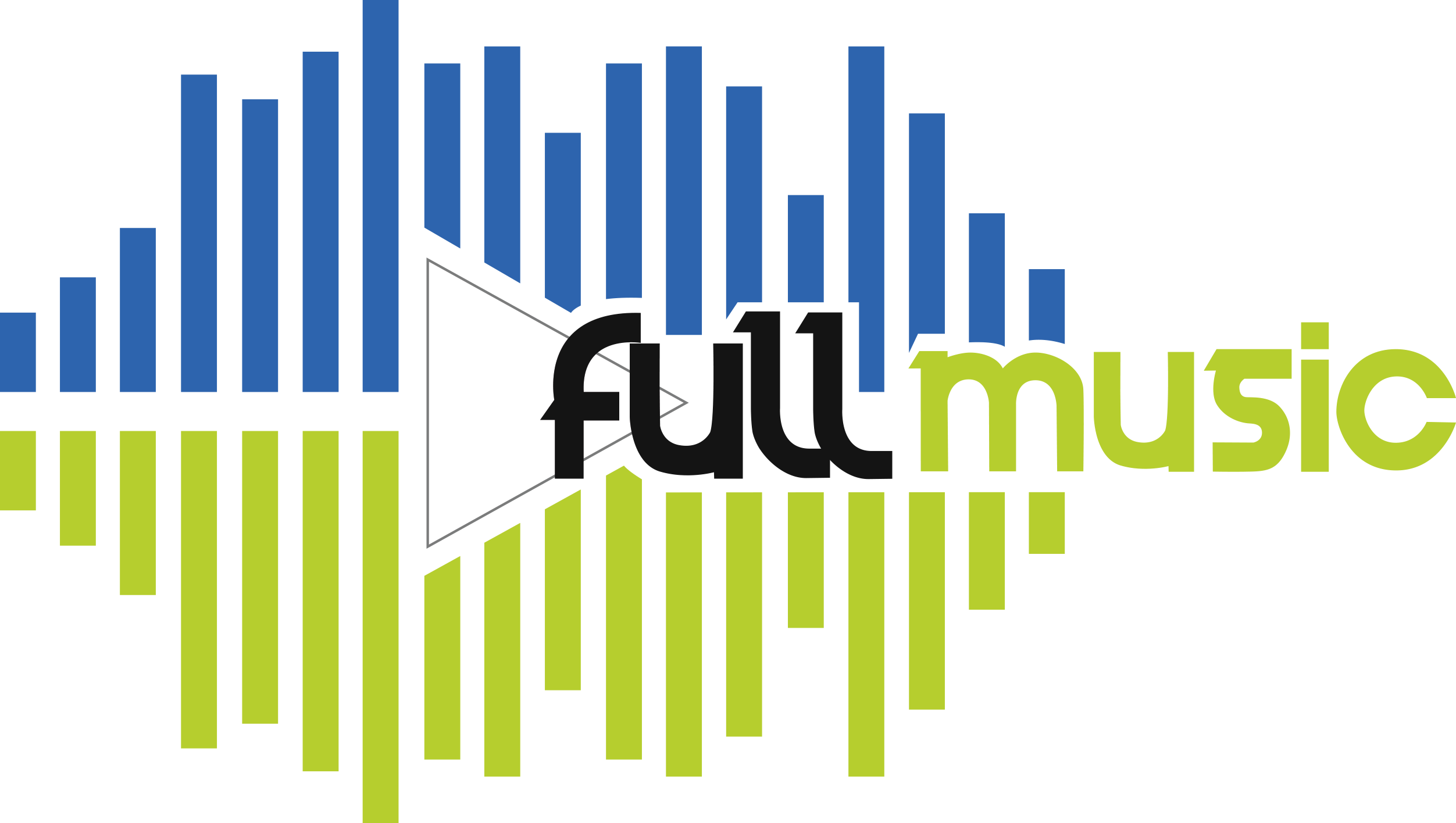 Dj – Eventos – Fiestas – Matrimonios
